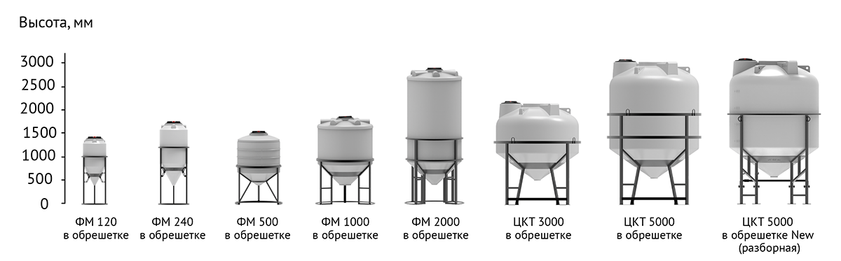 lineyka_ZKT_new.png