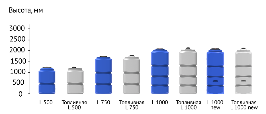 lineyka_L_new (3).png