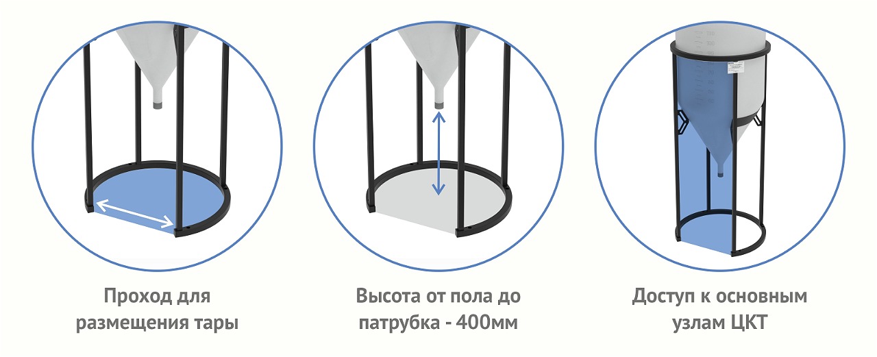 Емкость ЦКТ в Обрешетке.jpg